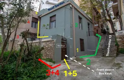 a house with arrows pointing to the front of it at Athens city center small penthouse in Athens