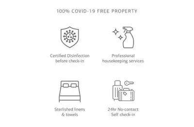 a diagram of the different types of fire protectionaments at Luxe house in Glyfada with spa near metro station C8 in Athens