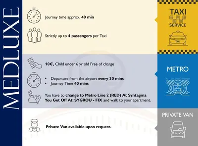 a flyer for a taxi service with drawings of a car at MEDLUXE COMFORT APARTMENT in Athens