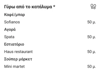 a screenshot of a cell phone screen with the number of tomatoes at Elpida's house in Spáta